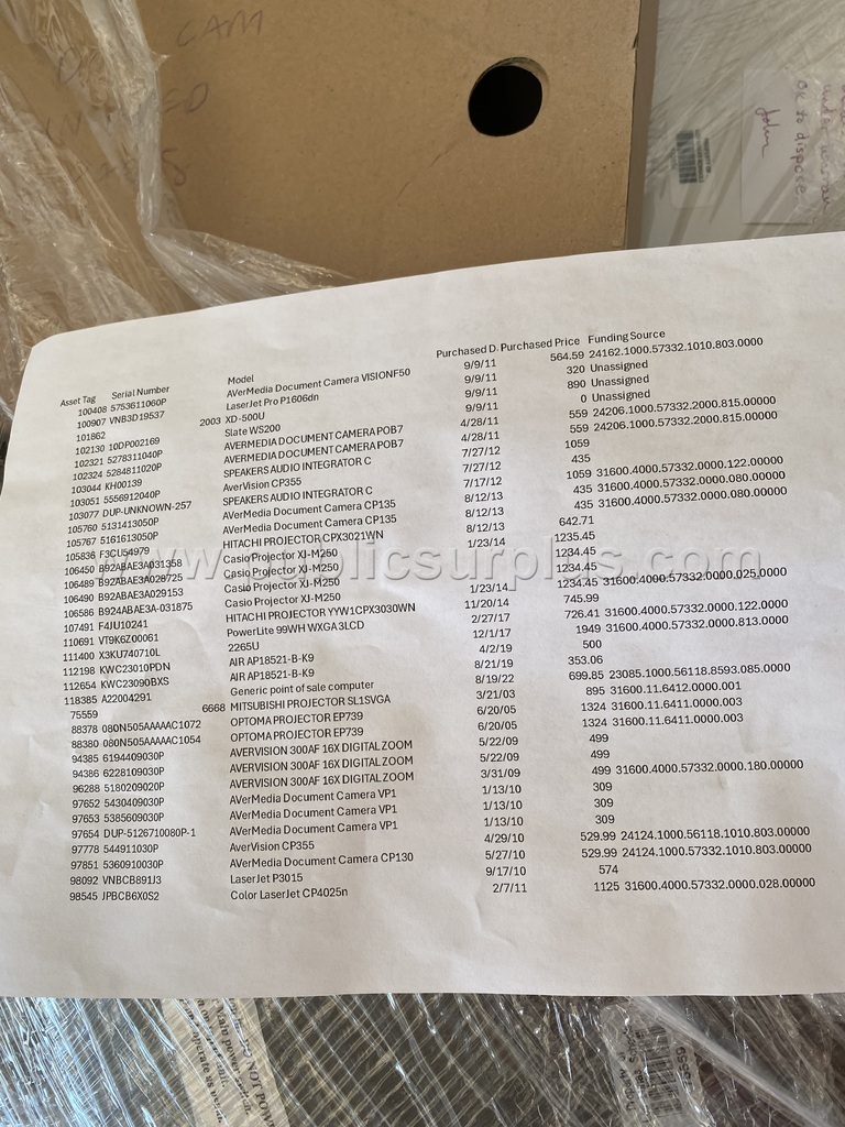 MISC TECHNOLOGY PALLET #4 — photo 1