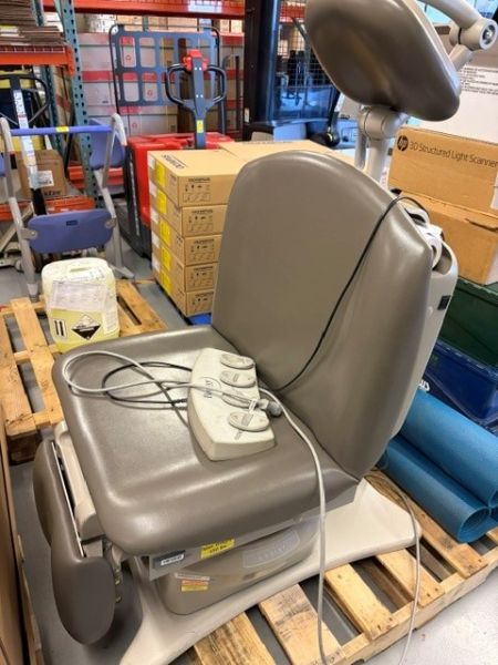 POWER PROCEDURE TABLE