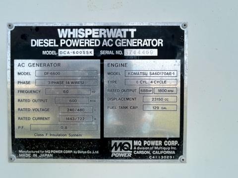 Generator