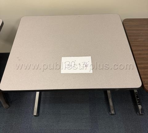 Activity Table (#1962)