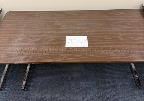 Activity Table (#1964)