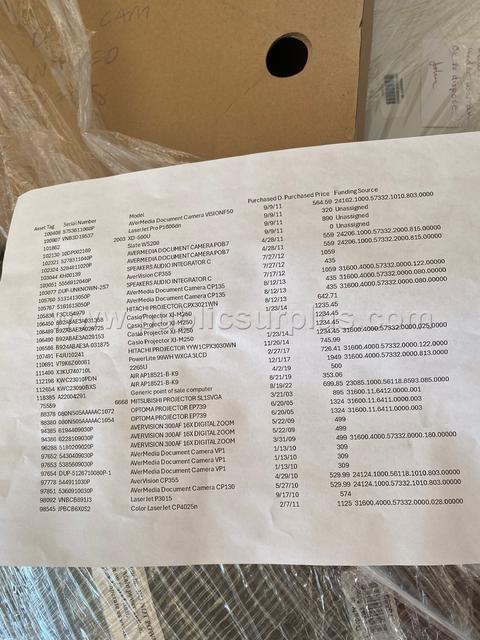 MISC TECHNOLOGY PALLET #4