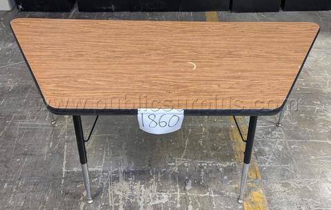 Trap Table (#1860)